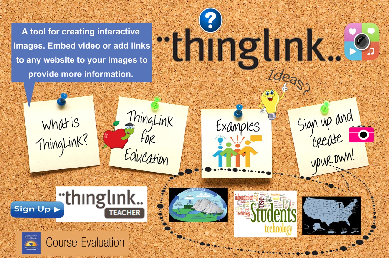 Thinglink